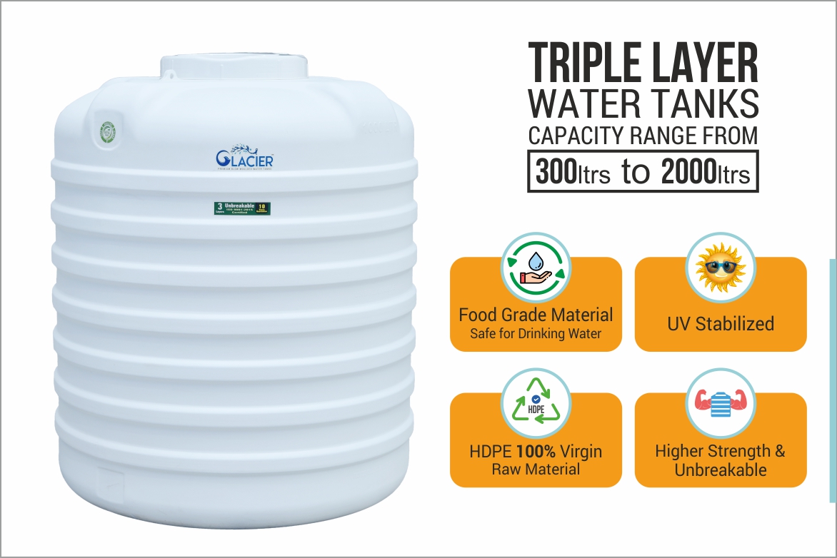 Glacier Premium Blow Moulded Water Tanks Allwin Pipes™ Innovative Water Solutions
